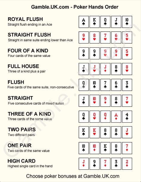 poker winning|poker winning list.